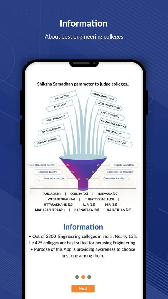 Shiksha Samadhan: JEE & NEET screenshot